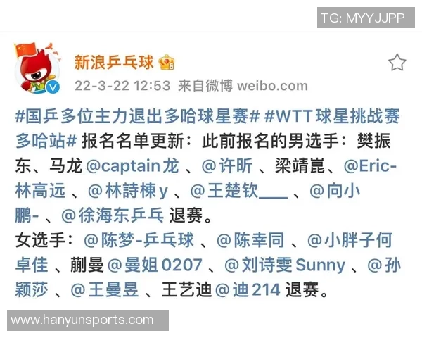 南京乒乓球队在挑战赛中的耐力表现分析与总结 南京乒乓球队在挑战赛中的耐力表现分析与总结